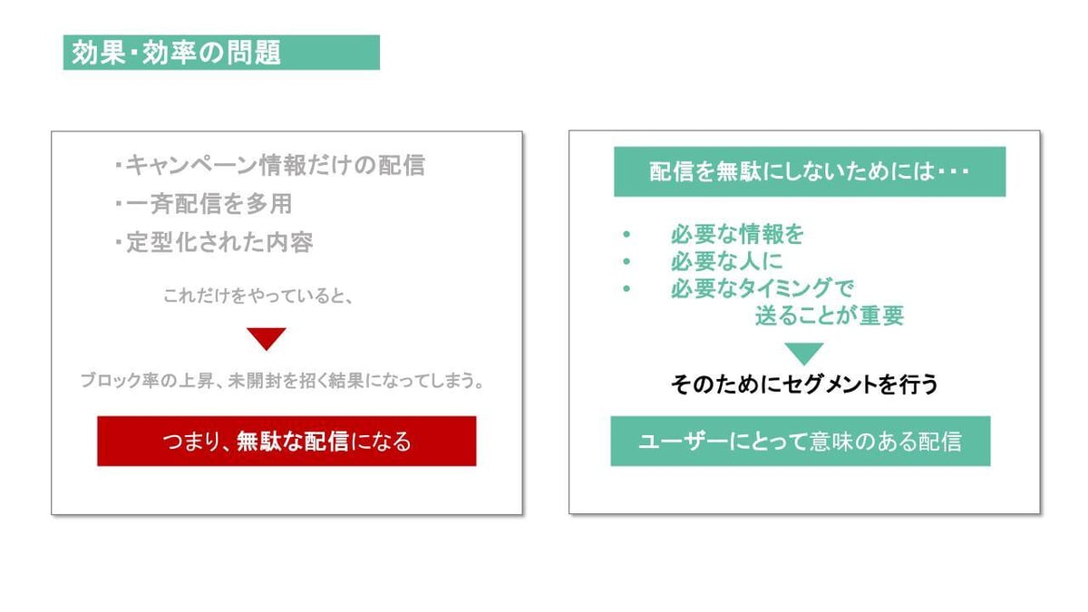 LIneONサービス資料②